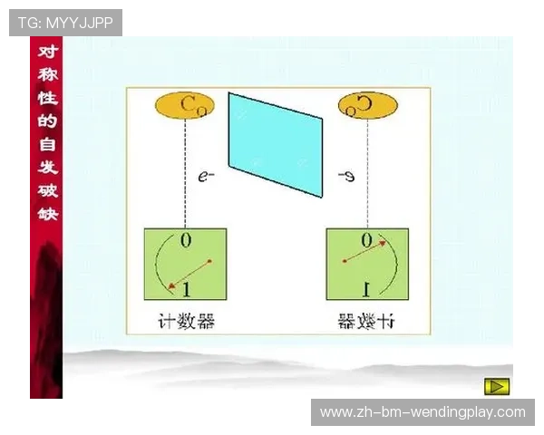 足球自发对称性破缺在足球赛事规则变革中的作用